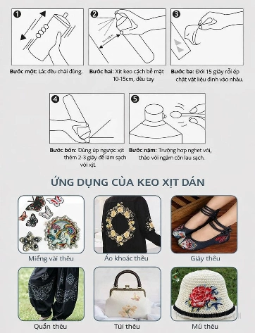 Chai keo xịt dán đa năng Spray Mount XIUPIN 75 550ml ảnh 13